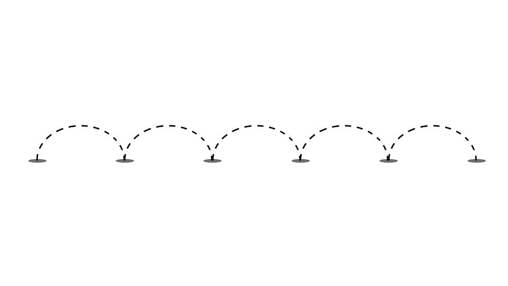 What Is Frequency Hopping