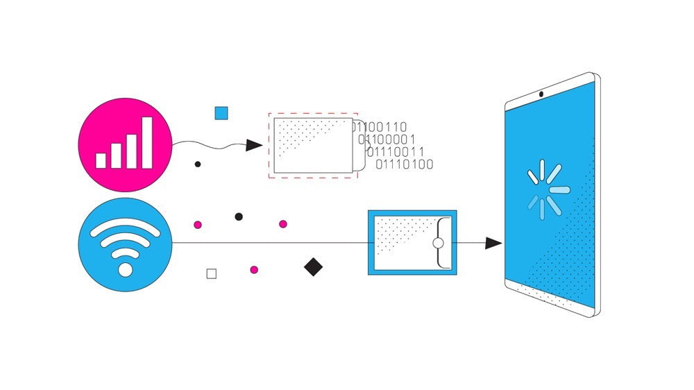 What Is Forward Error Correction