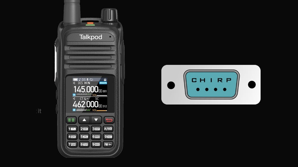 CHIRP Now Supports the New Talkpod A36plus MAX