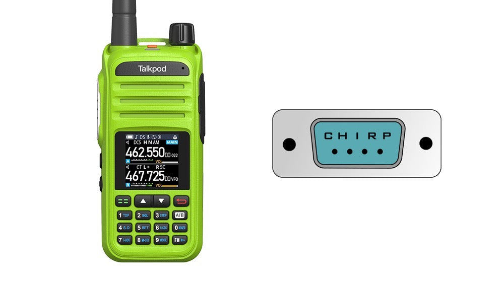 Talkpod A36plus Now Supports CHIRP: A Win for Ham Radio Enthusiasts